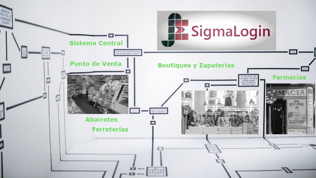 LogoSigma